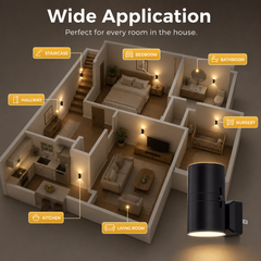 Ambient Light